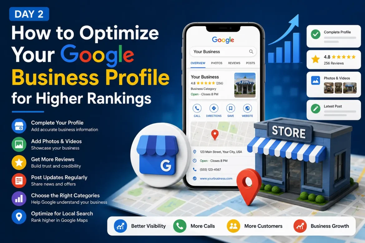 Featured showing Google Business Profile optimization with a smartphone displaying a business listing, local storefront, customer reviews, map pin, and ranking growth for local SEO.